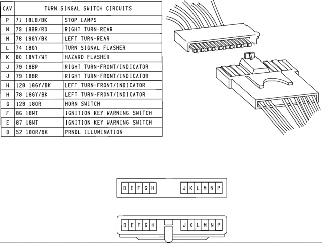 Steering column wires. - JeepForum.com